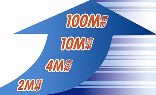 二七区为什么选择联通宽带