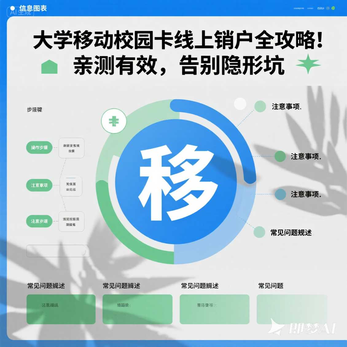 二七区大学移动校园卡线上销户全攻略！亲测有效，告别隐形坑